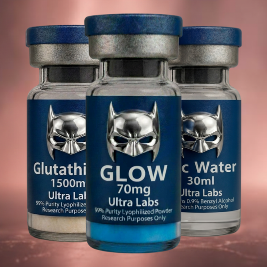 Complexion Bundle | GLOW + Glutathione